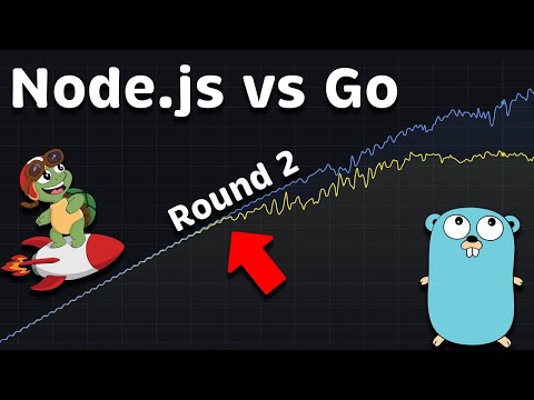 Node.js vs Golang (Round 2): Performance Benchmark in Kubernetes #211