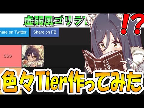 【プリコネR】勝手にいろんなTierを作ってキャラ入れてみた