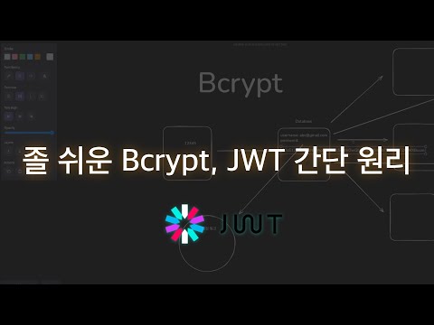 졸 쉬운 Bcrypt, JWT 간단 원리