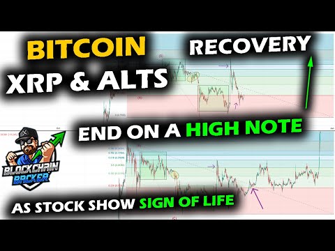 market-analysis-russell-2000-surge-xrp-performance-midcycle-trends