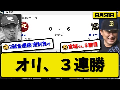 【4位vs5位】オリックスバファローズが楽天イーグルスに6-0で勝利…8月31日完封勝ちで3連勝…先発宮城8回無失点5勝目…紅林&森&西川&頓宮&来田が活躍【最新・反応集・なんJ・2ch】プロ野球