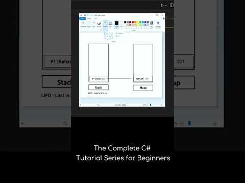 Object Reference | C# Complete Course