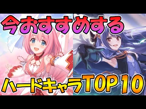 プリンセスコネクト Re Dive Gg アンテナ