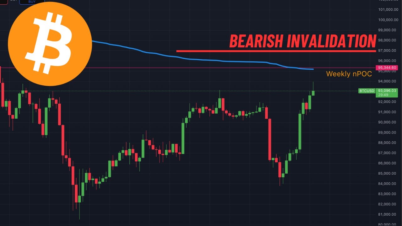 THIS CHANGES EVERYTHING!!!!!!?