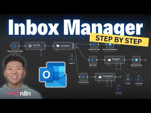 Efficient Outlook Inbox Manager: Automate Email Categorization