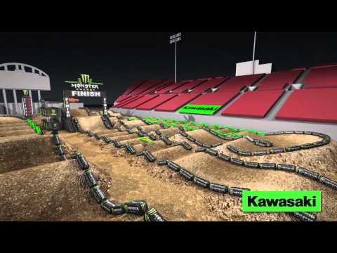 Kawasaki Dynamic Track Map: Las Vegas - Round 17 