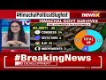 CM Sukhu Denies Resignation Rumours | Himachal Political Updates | NewsX  - 04:55 min - News - Video