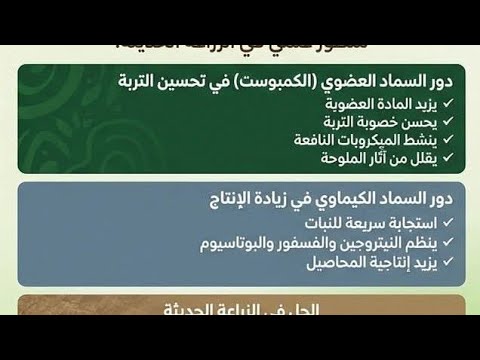 انتاج اللحوم من مخلفات تطور جديد في علم زراعة
