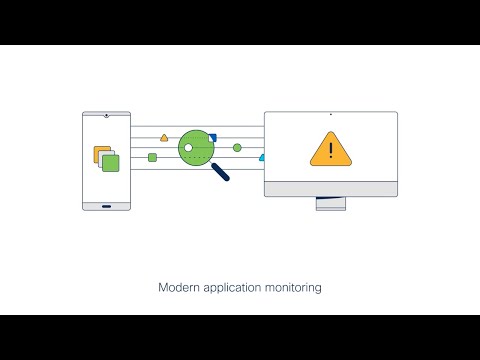 Modern application monitoring demo