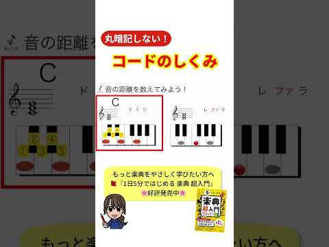 なぜDコードには「♯」がつくの?|丸暗記しないコードの仕組み