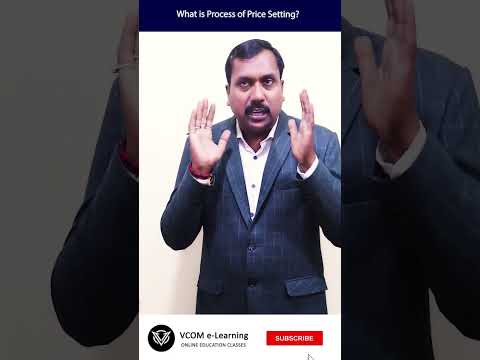 What is Process of Price Setting? – #shortvideo  – #internationalmarketing -Video@126