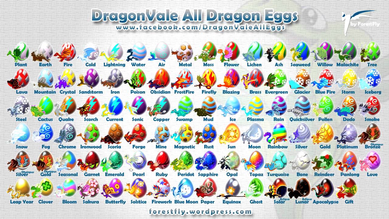 [HD] DragonVale All Eggs 2013 [ForestFly] - YouTube