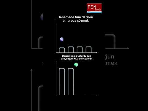 Denemeler nasıl çözülmeli ? Katılmayanlar yorumlara bekliyoruz #science #fensokağı