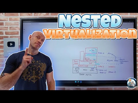 Nested Virtualization Overview