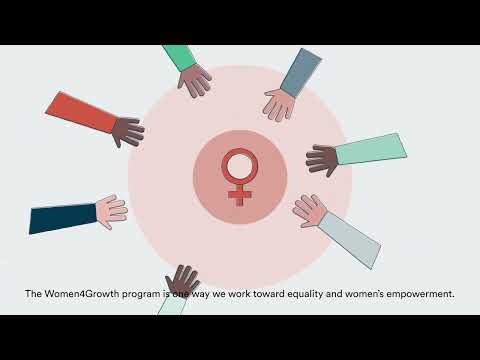 Women 4 Growth: Introduction