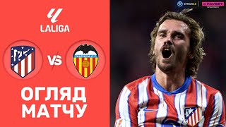 Атлетіко – Валенсія. Чемпіонат Іспанії, 5-й тур / Огляд матчу