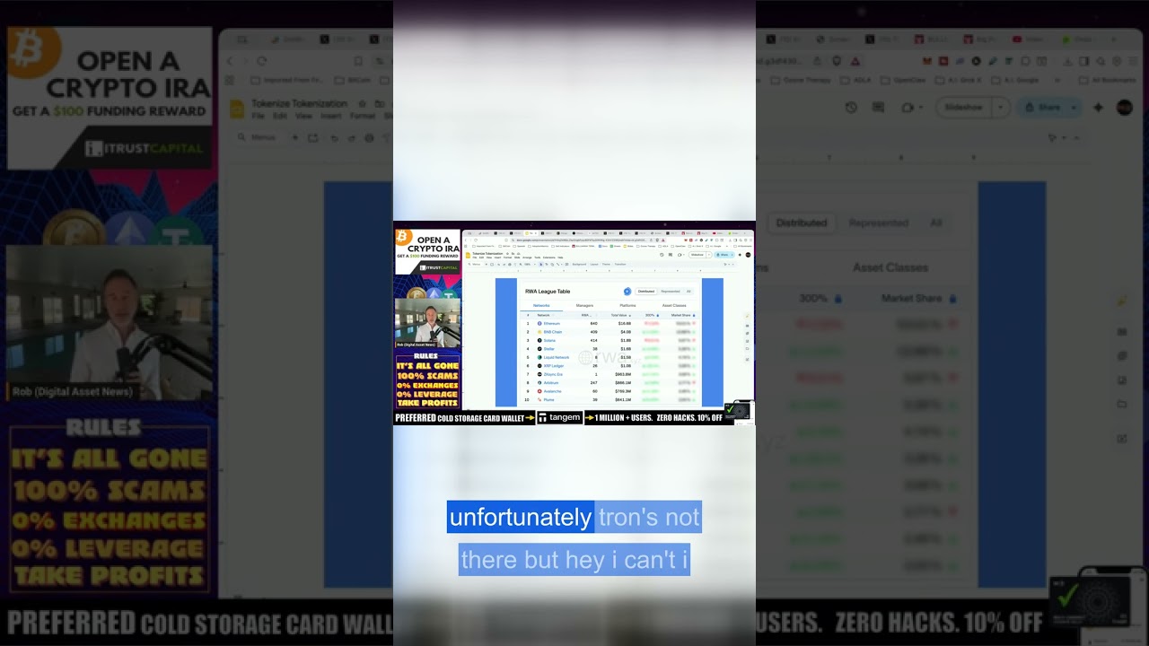RWA.xyz Surprise: Canton Holds $358 Billion in Tokenized Assets