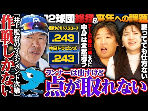 【12球団の総括⑧】『金丸•吉田のルーキー2枚看板に頼るしかない‼︎』打率リーグ3位も打点は断トツ最下位…もう作戦しかない⁉︎3年連続最下位から脱出出来るのか【中日編】