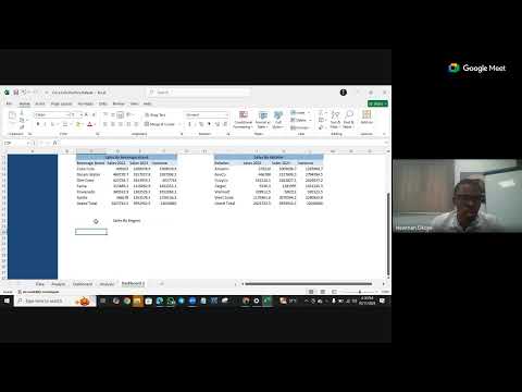 Lecture 3: Data Analytics Class - 11 Oct 2024