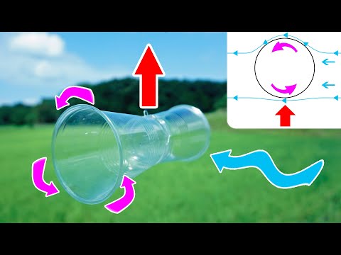 【マグヌス効果】紙コップがふんわり空を飛ぶ！？