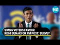 Rishi Sunak favourite among UK swing voters for PM post, suggests new poll;  Details
