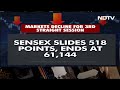 Sensex Crashes Over 500 Points, Extending Losses For Third Straight Day | The News  - 00:26 min - News - Video