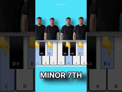 Seventh Chords Explained!