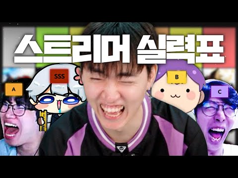 2년이 지난 지금, 스트리머들의 실력이 이렇게나 변했습니다...
