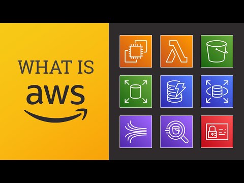 What is AWS & Cloud Computing?