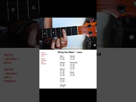 🔥🎸 Learn “Bring the Vibes” by Lava in 30 Seconds!  #ukuleletutorial #ukulele #ukulelechords