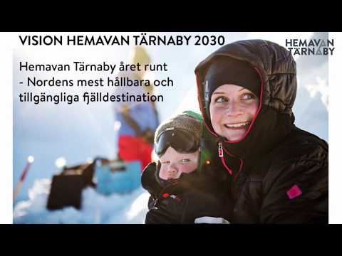 Visit Hemavan Tärnaby