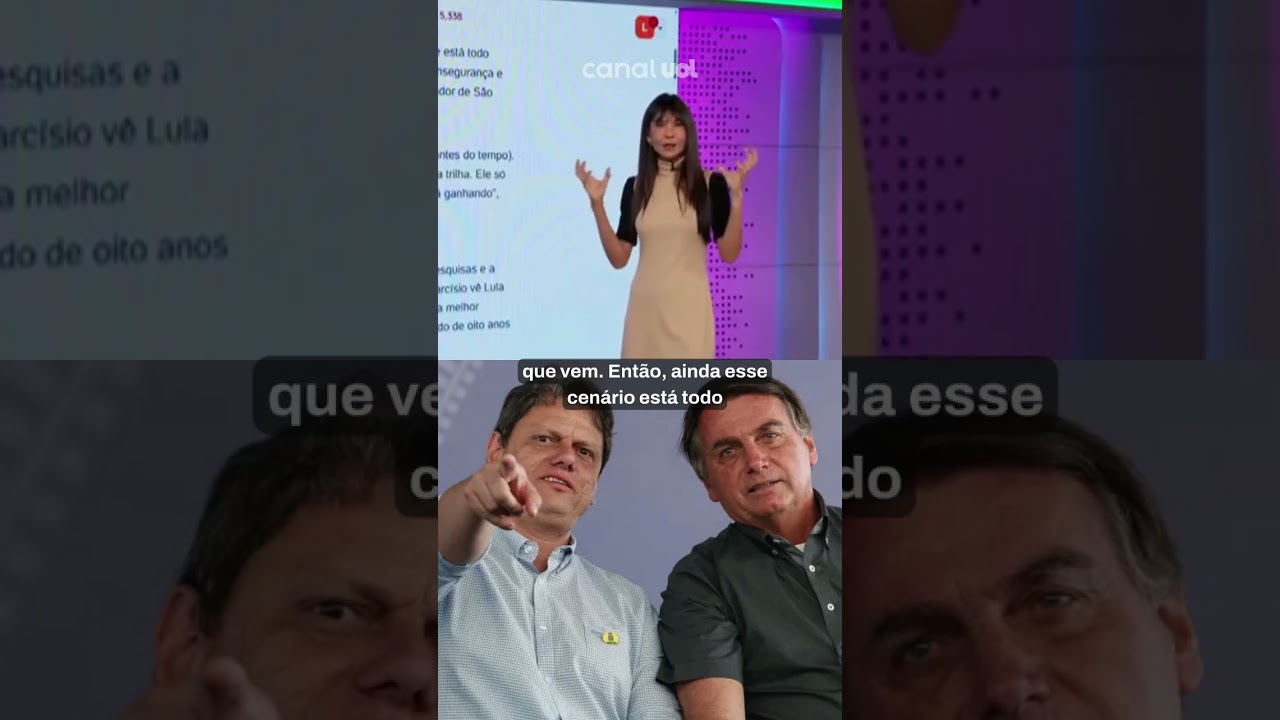 Tarcísio recua de 2026; Ratinho Jr. é plano B do centrão para a Presidência | Amanda Klein