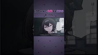 【アニメ】100日後に自殺するオタク。87日目　#Shorts