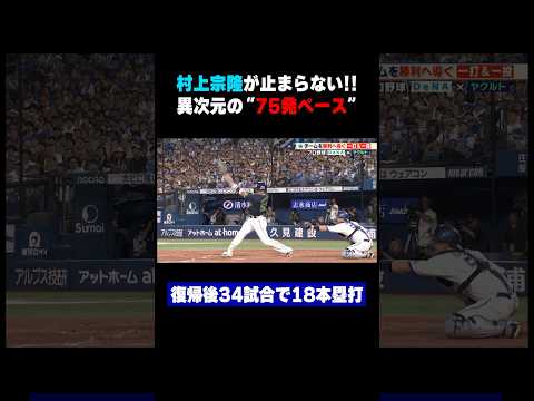 #ヤクルト #村上宗隆 3試合連続18号！復帰後34試合で18本塁打の異次元ペース