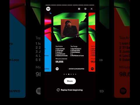 My SPOTIFY WRAPPED for 2024 #spotify #ivancornejo #shorts #music