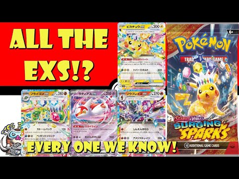 Pokemon TCG News