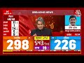 Odisha Assembly Election Results 2024 Live Updates: ओडिशा में बजेगा किसका डंका | BJP | BJP | Aaj Tak  - 00:00 min - News - Video
