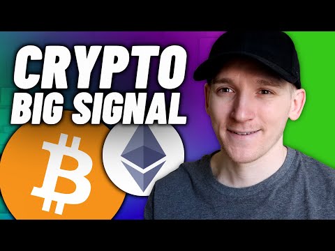 Crypto Danger Ahead | See *THIS* Signal!
