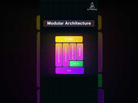 Modular Architecture Explained