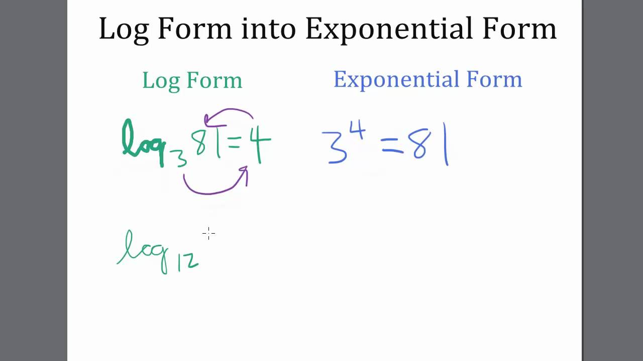 Log Form Into Exponential Form TI 84 Calculator Logarithms YouTube