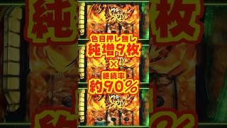 【新台】色目押し無しの純増9枚×継続率約90％！ハラキリドライブはダブルに！！【Lパチスロ 革命機ヴァルヴレイヴ2】#新台　#パチスロ　#ヴ