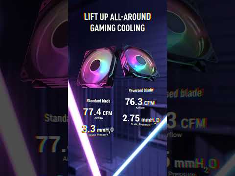 #ASUS TUF Gaming TR120 Fan