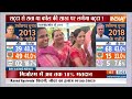 Assembly Elections Public Review: महादेव से वसूली...आज जनता किसे चुनेगी ? ?| Chhattisgarh Voting  - 05:04 min - News - Video