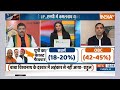 2024 Lok Sabha Election: Rahul Gandhi 40 ला पाएंगे..CM Yogi अकेले 80 दिलाएंगे? | PM Modi  - 05:31 min - News - Video