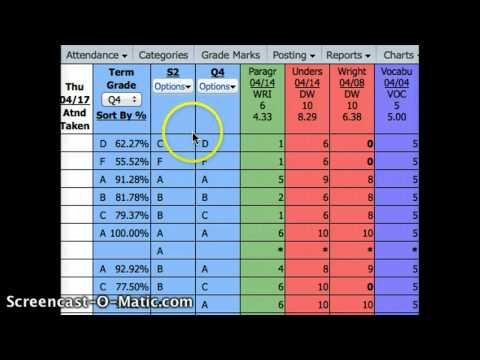 How-to Calculate Semester Grade