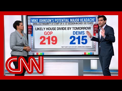 CNN’s Harry Enten lays out two scenarios that could sink Johnson