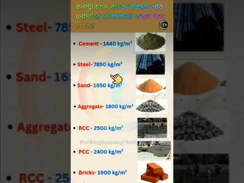 একক ওজন || বাড়ি নির্মাণের মালামালের ওজন #rod cement sand steel