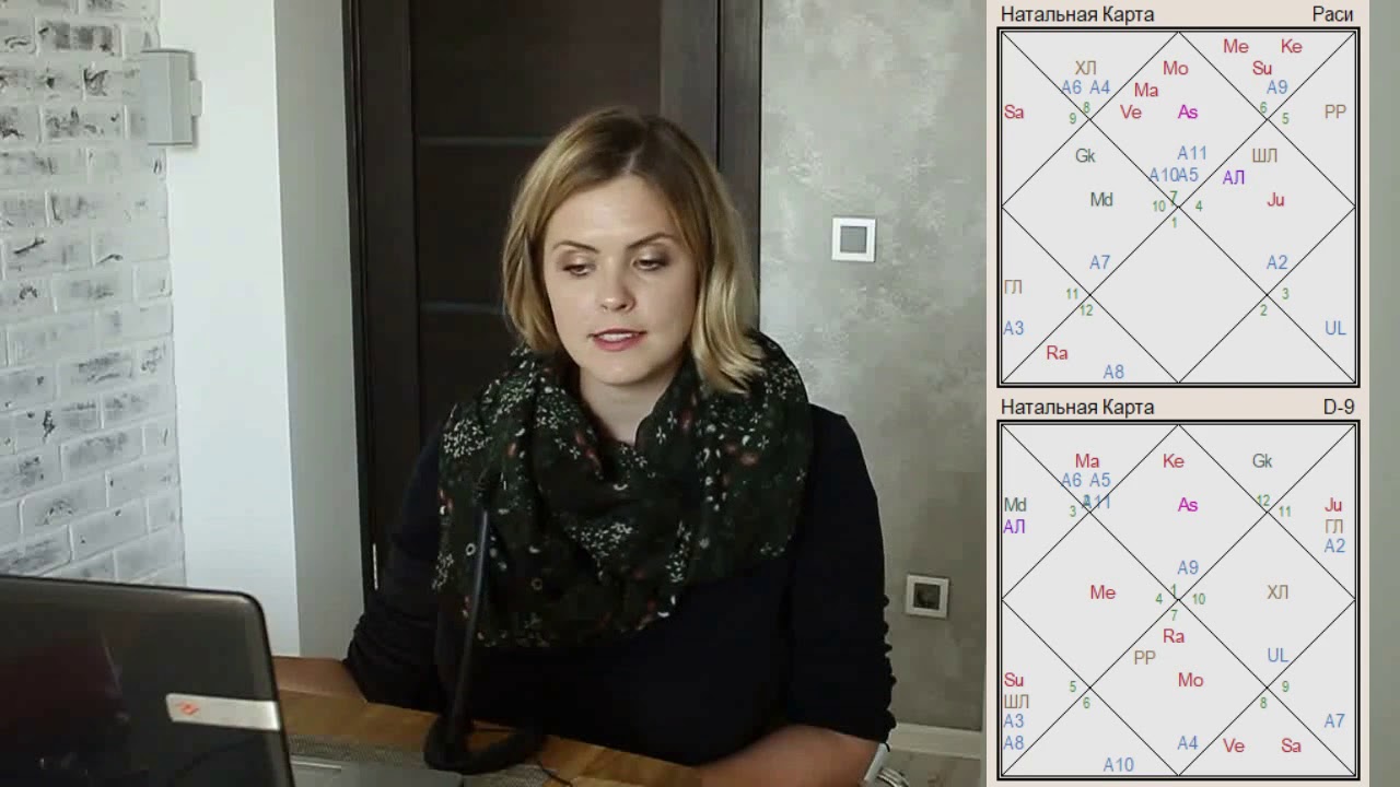 Татьяна Калинина Астролог Инстаграм