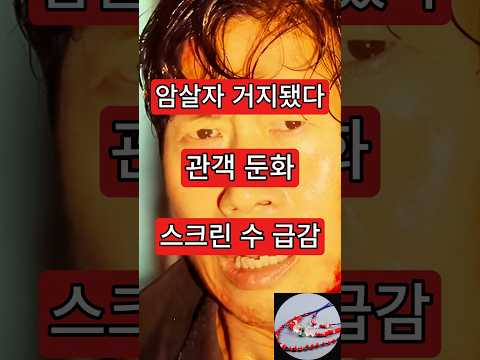 관객 둔화, <strong>스크린</strong> 급감