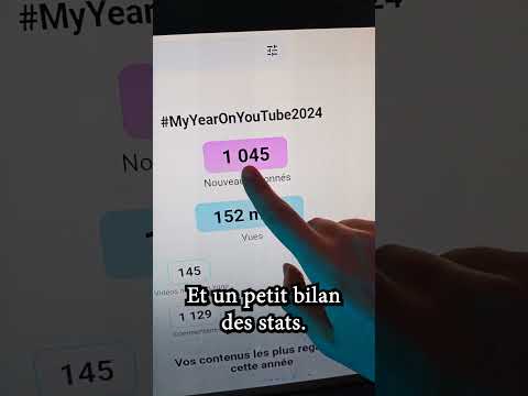 Bilan Youtube 2024 Wawa Solo #jeuxdesociété #myyearonyoutube2024